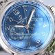 Swiss Copy Breitling Premier B01 Chronograph 42 Watch Stainless Steel Blue Dial (3)_th.jpg